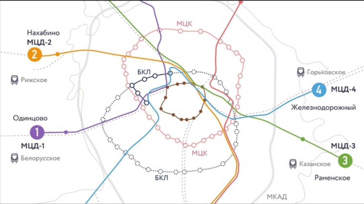 Схема метро с мцд 4