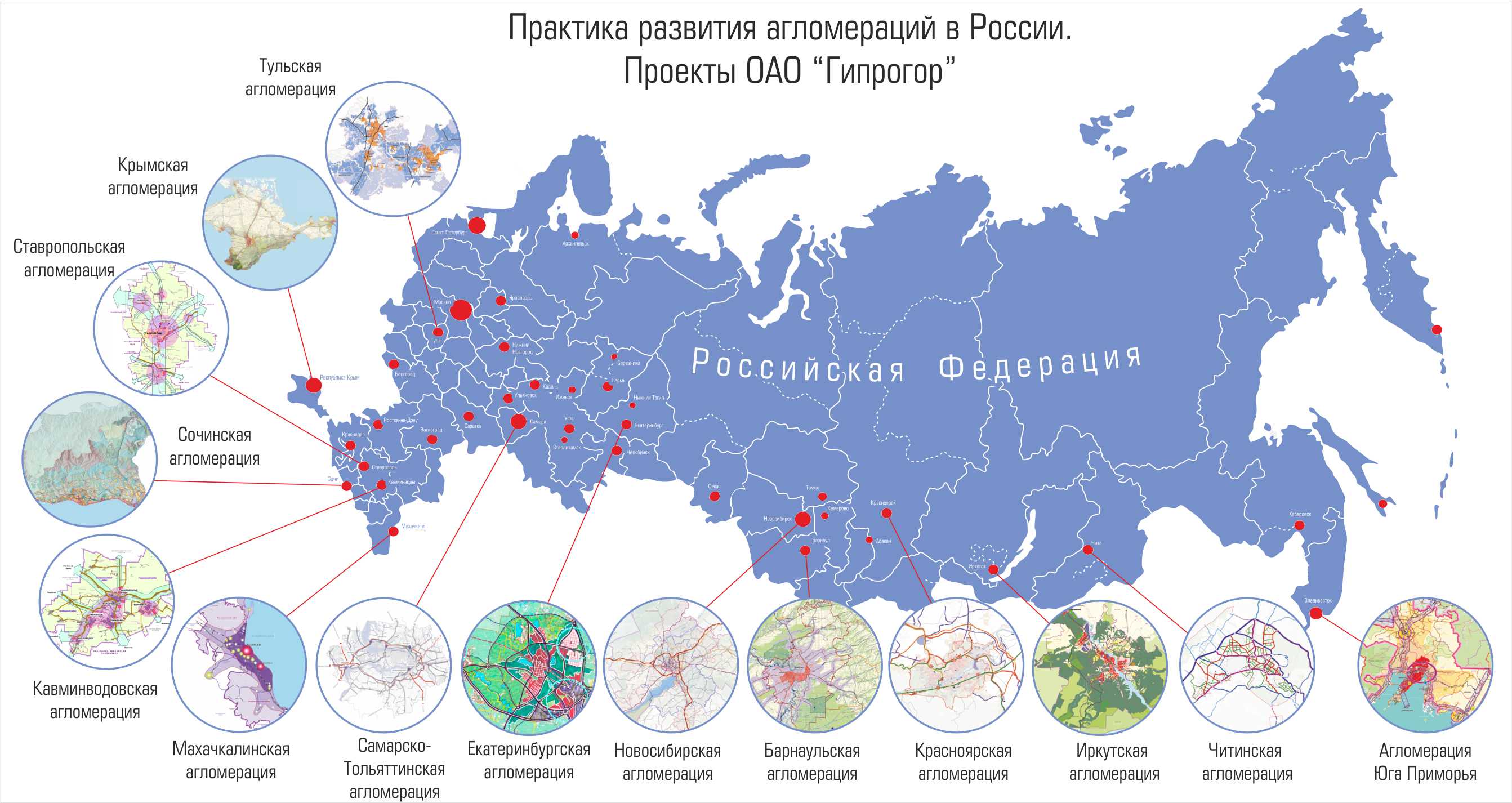 Крупнейшие города и агломерации россии