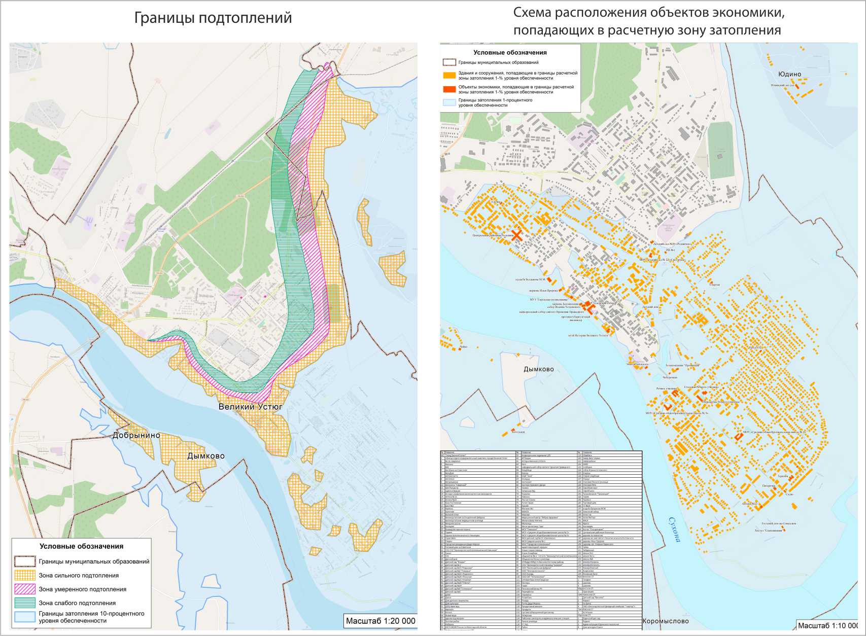 Зона затопления оренбургская область. Зона затопления Великий Устюг. Великий Устюг подтопление 2016 карта.
